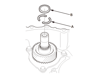 Continuously Variable Transmission (CVT) - Service Information